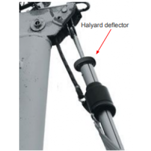 Harken ESP Unit 1 Halyard Deflector 7302