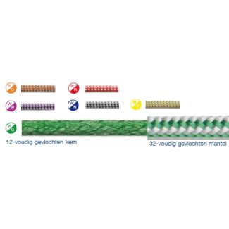FSE Robline Dinghy control Dyneema lijn