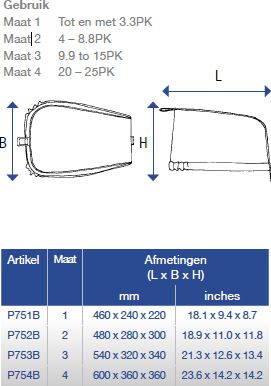 Blue Performance Outboard Cover maattabel